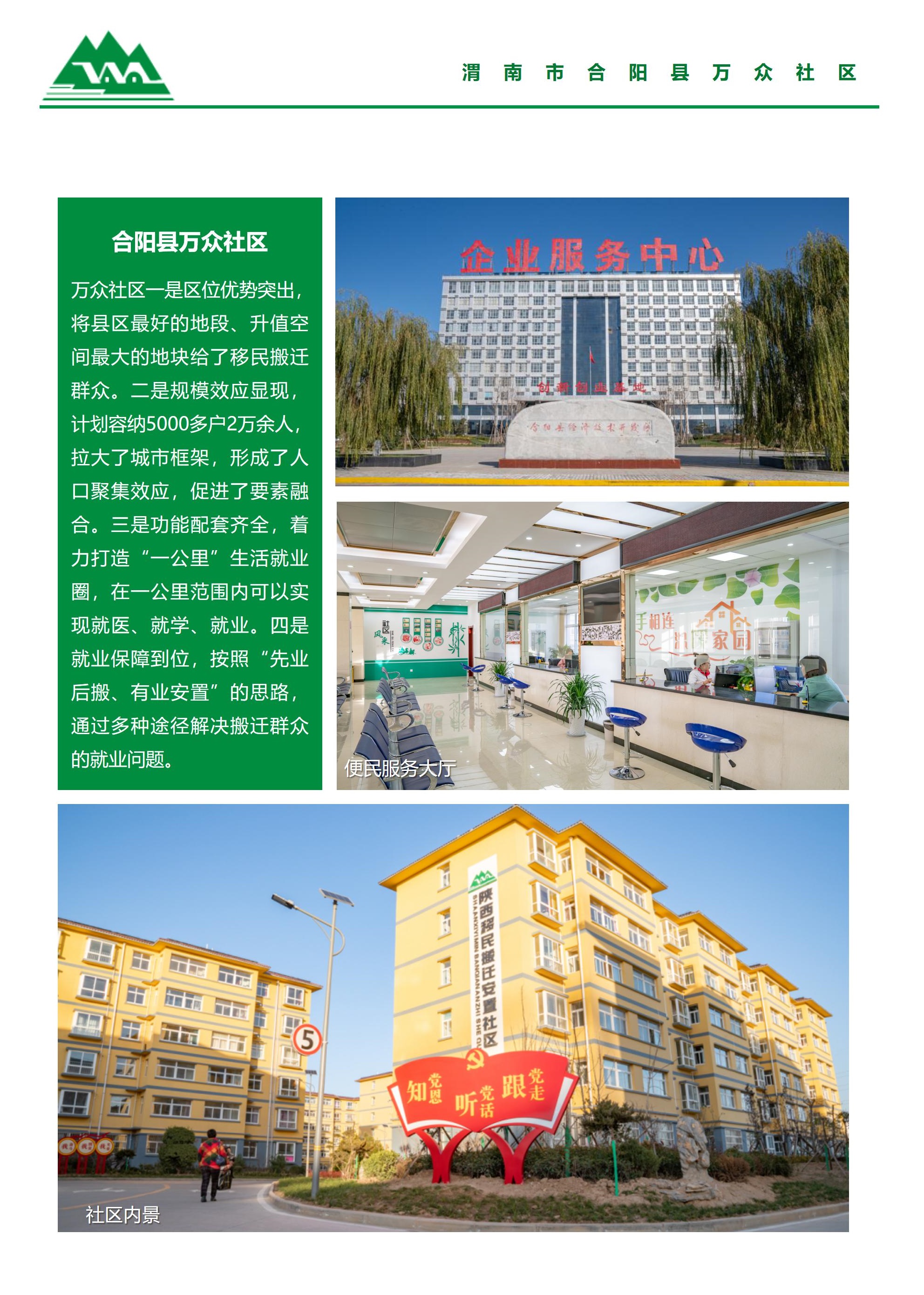 渭南市合阳县万众社区.jpg